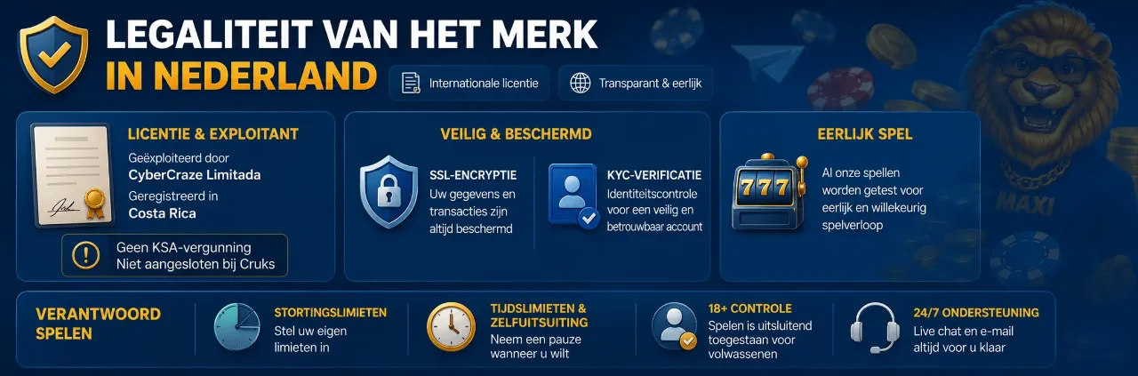 Licentiedocument en beveiligingsschild van MaxiSpin